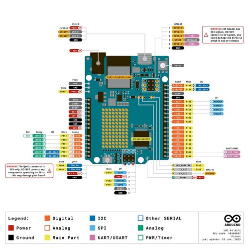 Arduino CEO揭秘 開(kāi)源開(kāi)發(fā)環(huán)境如何重塑計(jì)算機(jī)軟件技術(shù)開(kāi)發(fā)的演進(jìn)之路